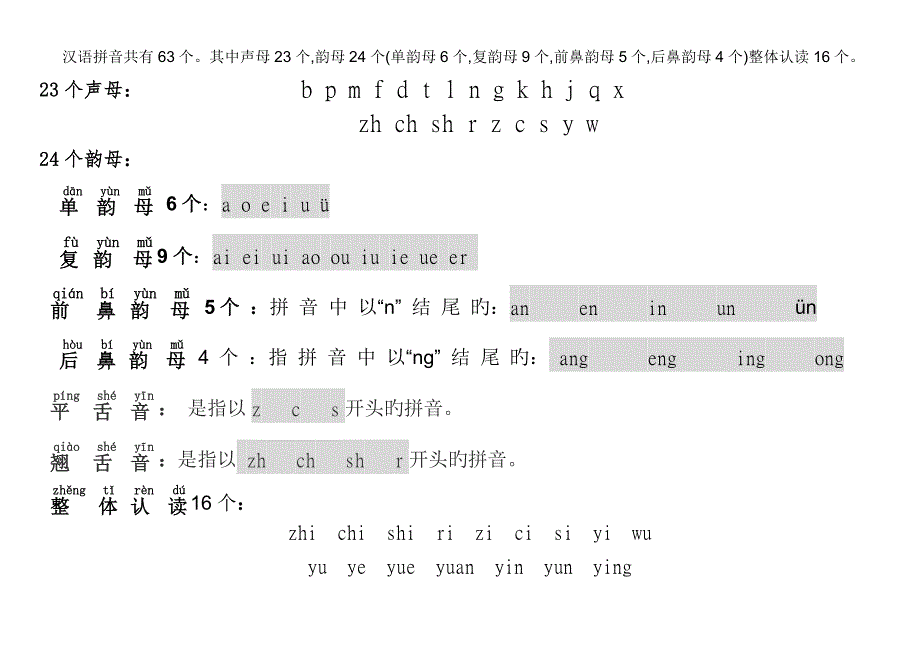 汉语拼音共有63个_第1页