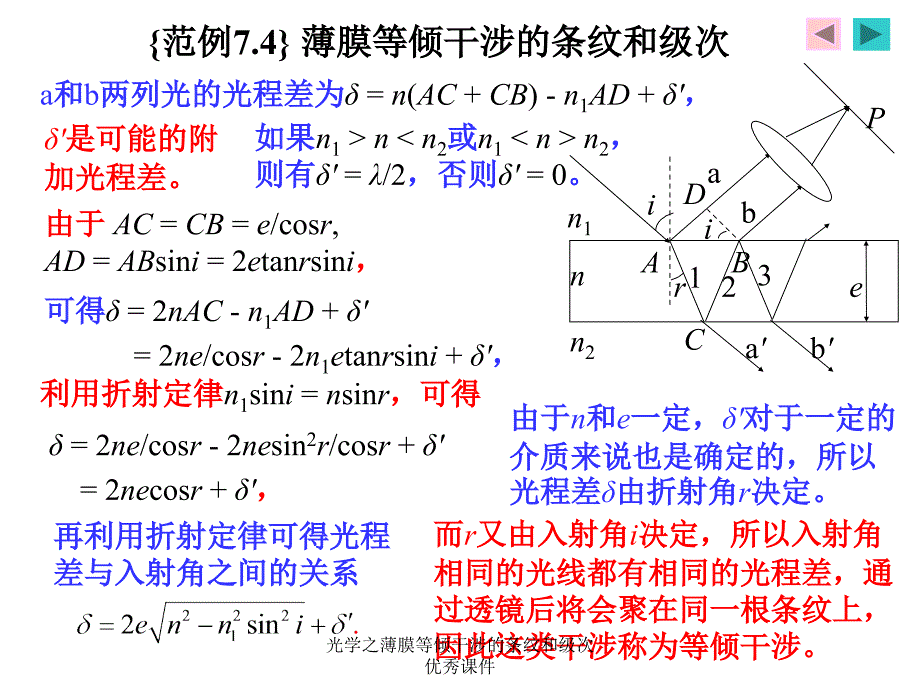 光学之薄膜等倾干涉的条纹和级次优秀课件_第2页