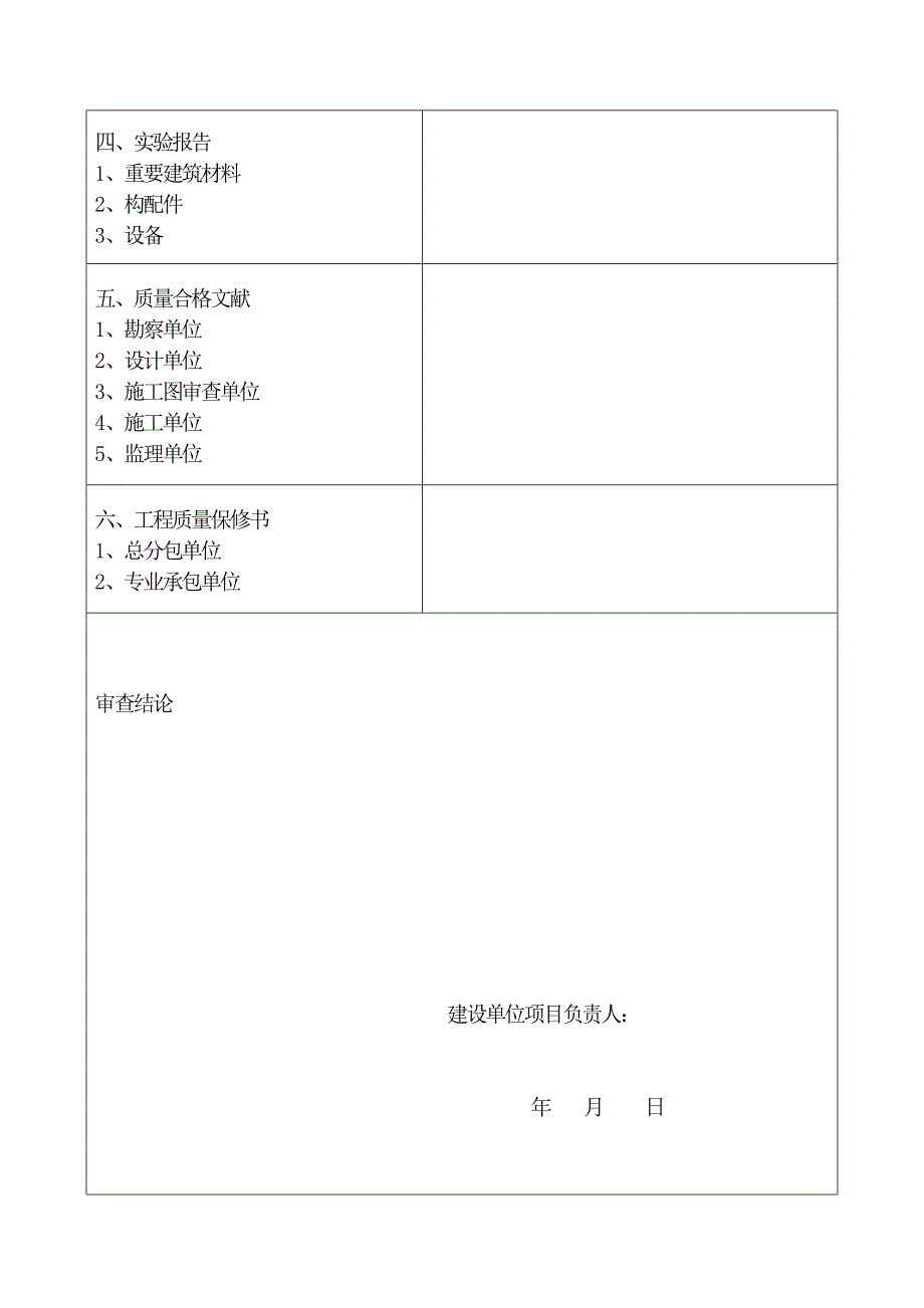 新河北省建筑工程竣工验收报告_第4页
