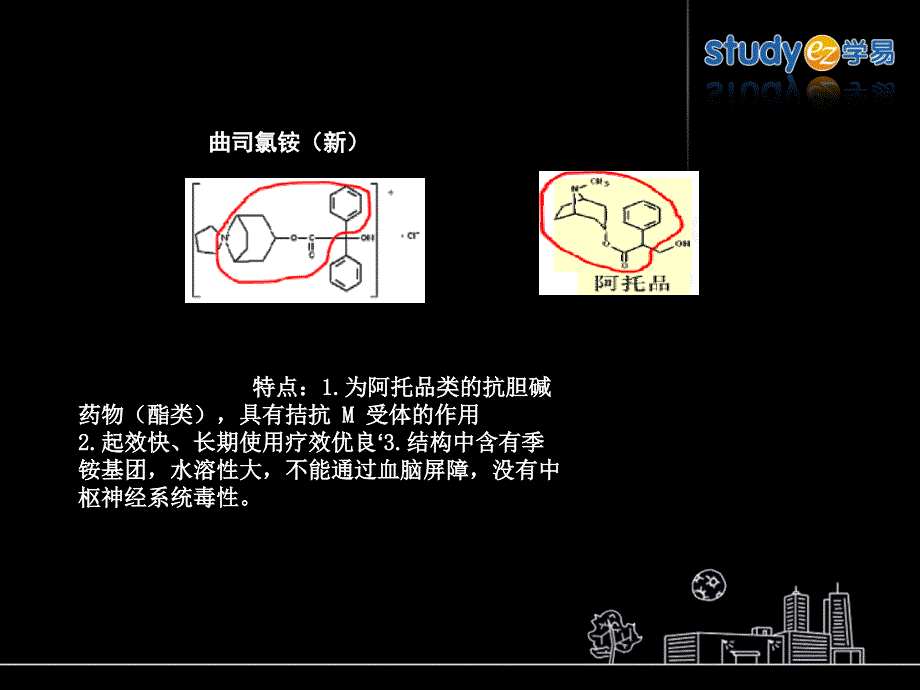 性功能障碍改善药_第3页