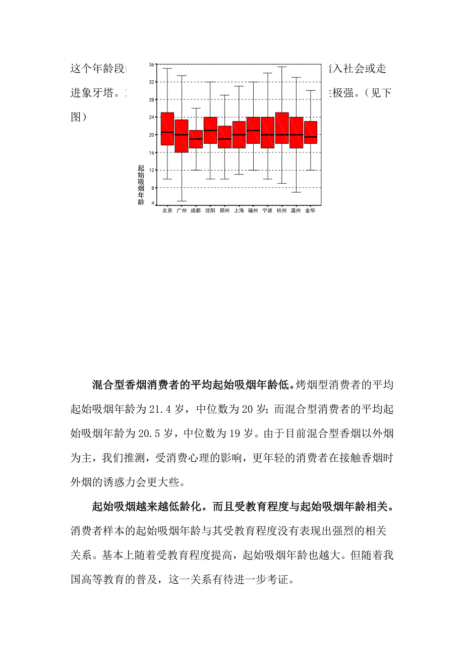 香烟消费者调研报告_第3页