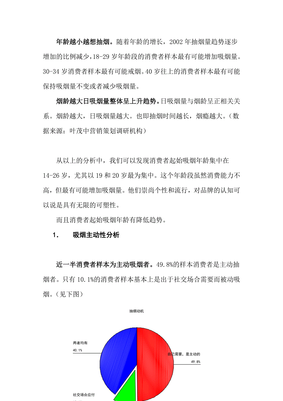 香烟消费者调研报告_第4页