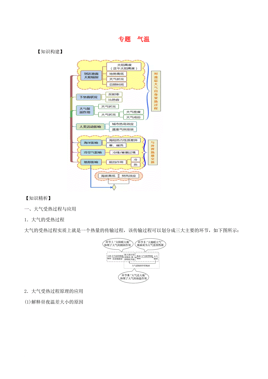高考地理二轮复习微专题要素探究与设计 专题2.2 气温学案_第1页