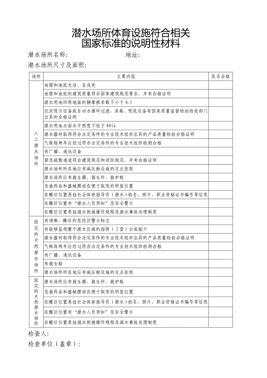 经营高危险性体育项目申请书_第4页