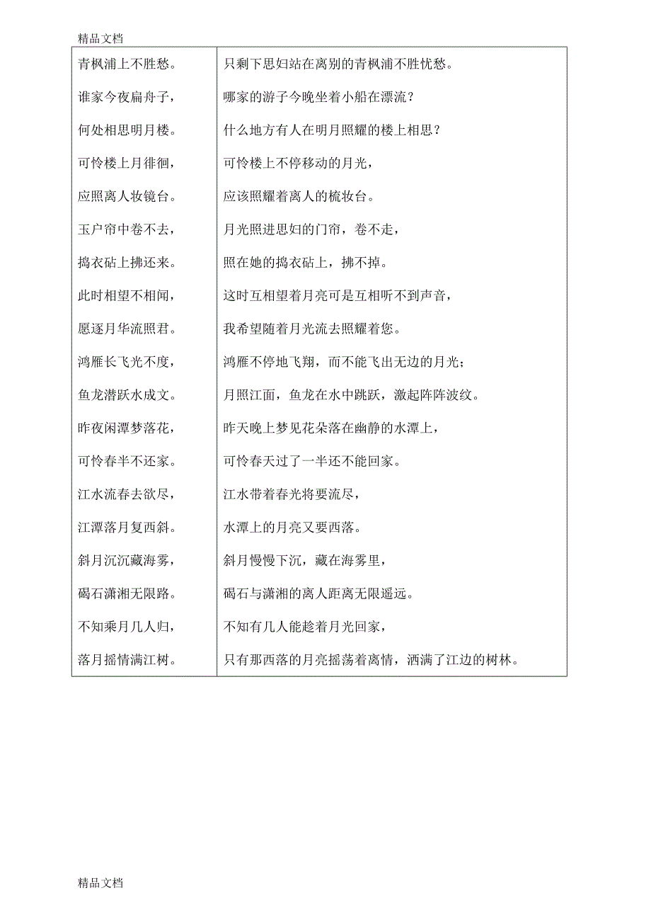 最新唐诗《春江花月夜》注音及解释整理_第4页