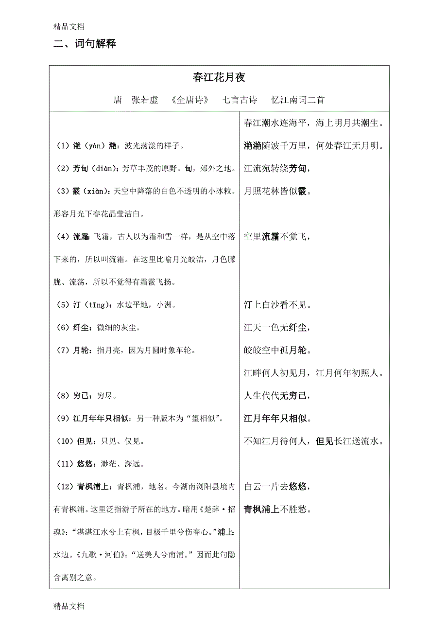 最新唐诗《春江花月夜》注音及解释整理_第5页