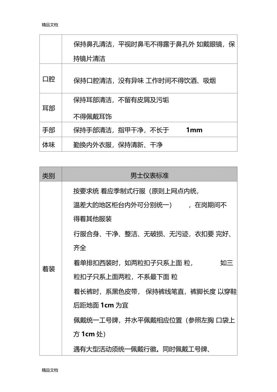 最新农商银行员工文明服务规范资料_第2页