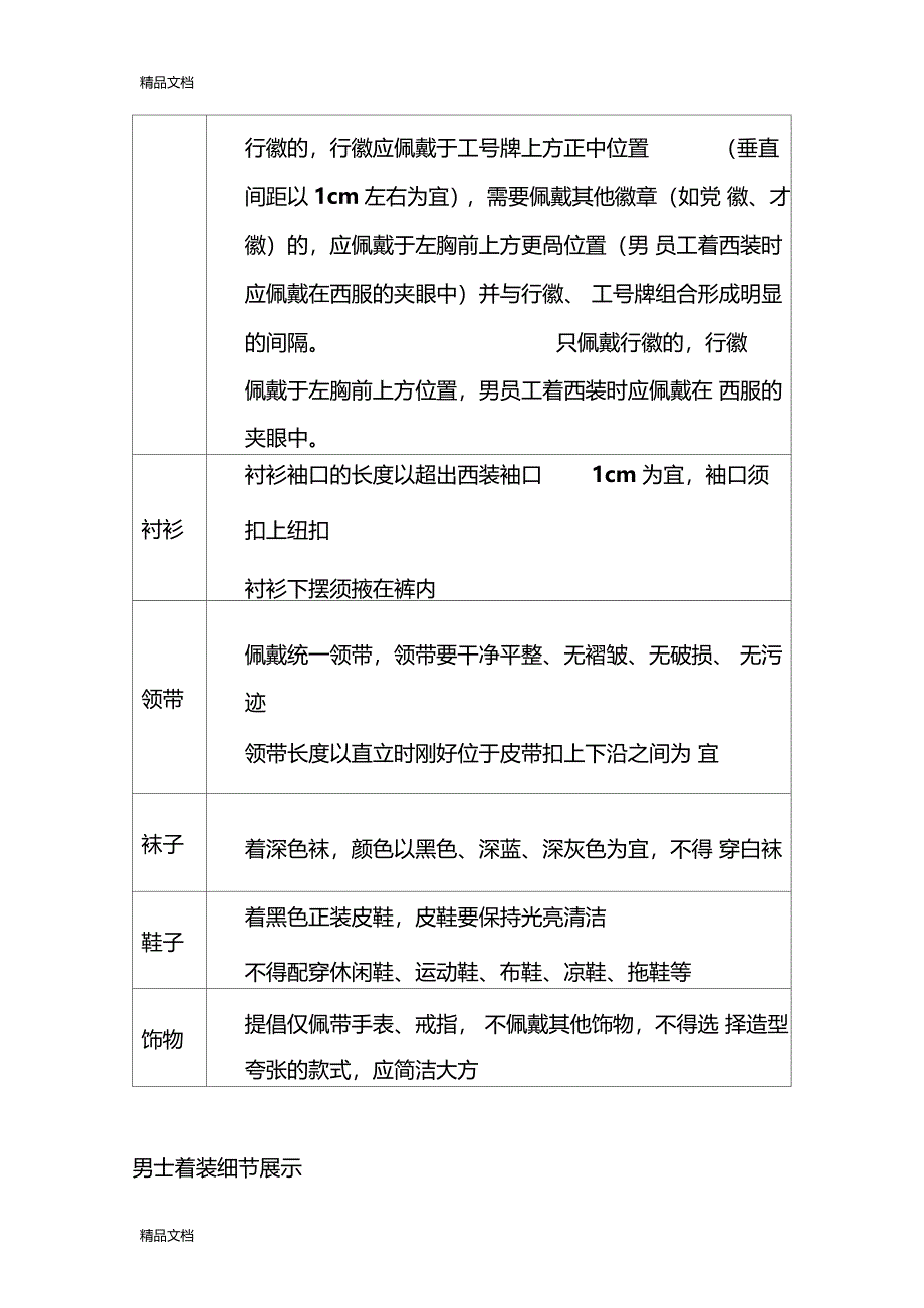 最新农商银行员工文明服务规范资料_第3页