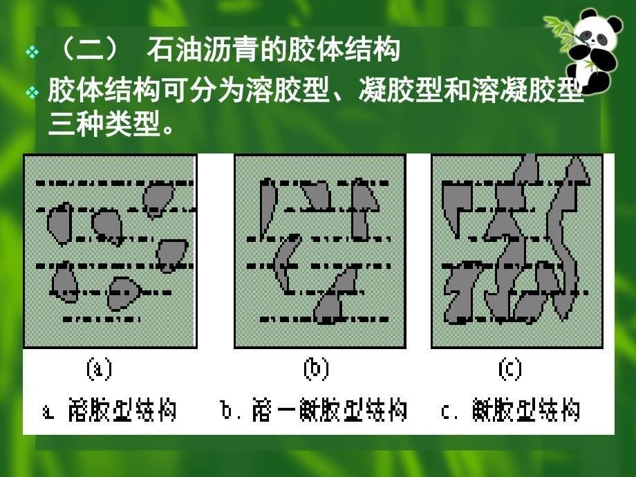 【土木建筑】第10章沥青材料_第5页