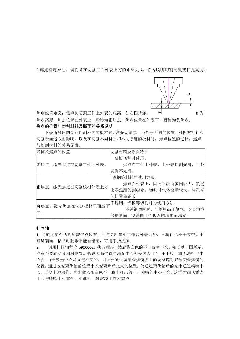 大族光纤激光切割机常用操作步骤_第5页