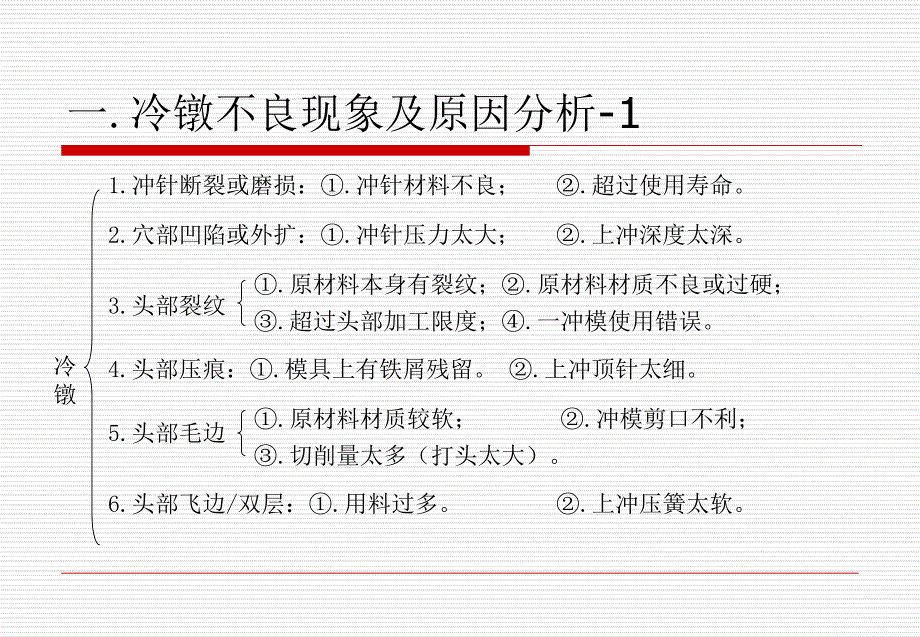 螺丝制作过程常见不良简析ppt课件_第2页