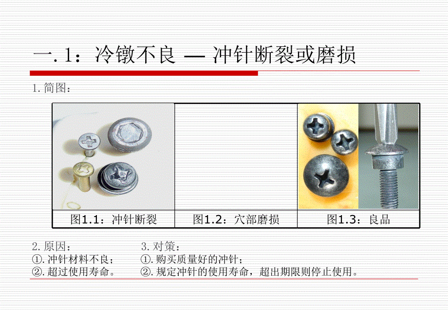 螺丝制作过程常见不良简析ppt课件_第4页