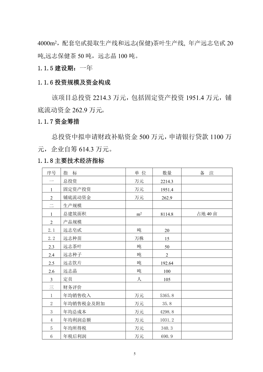 合阳xxgap示范种植及gmp深加工项目申请报告.doc_第4页