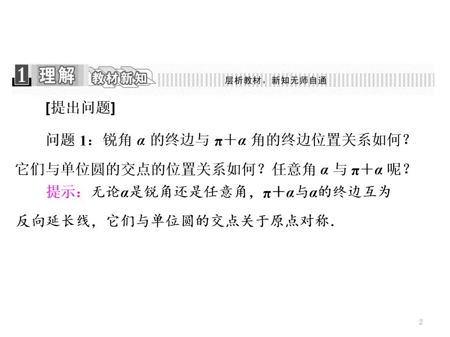 高中数学人教A版必修41.3.1三角函数的诱导公式一.ppt_第2页