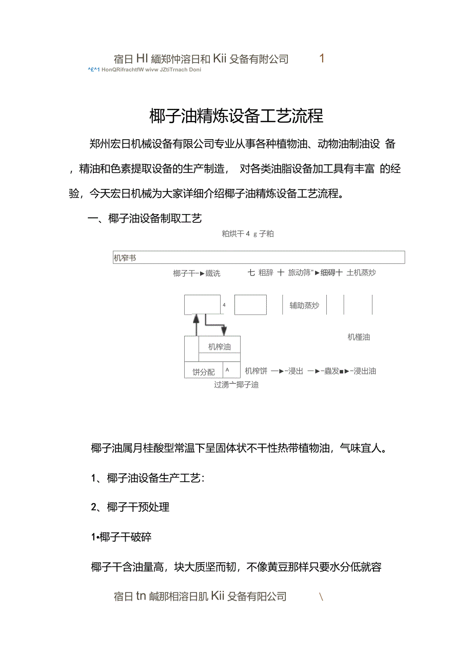 椰子油精炼设备工艺流程_第1页
