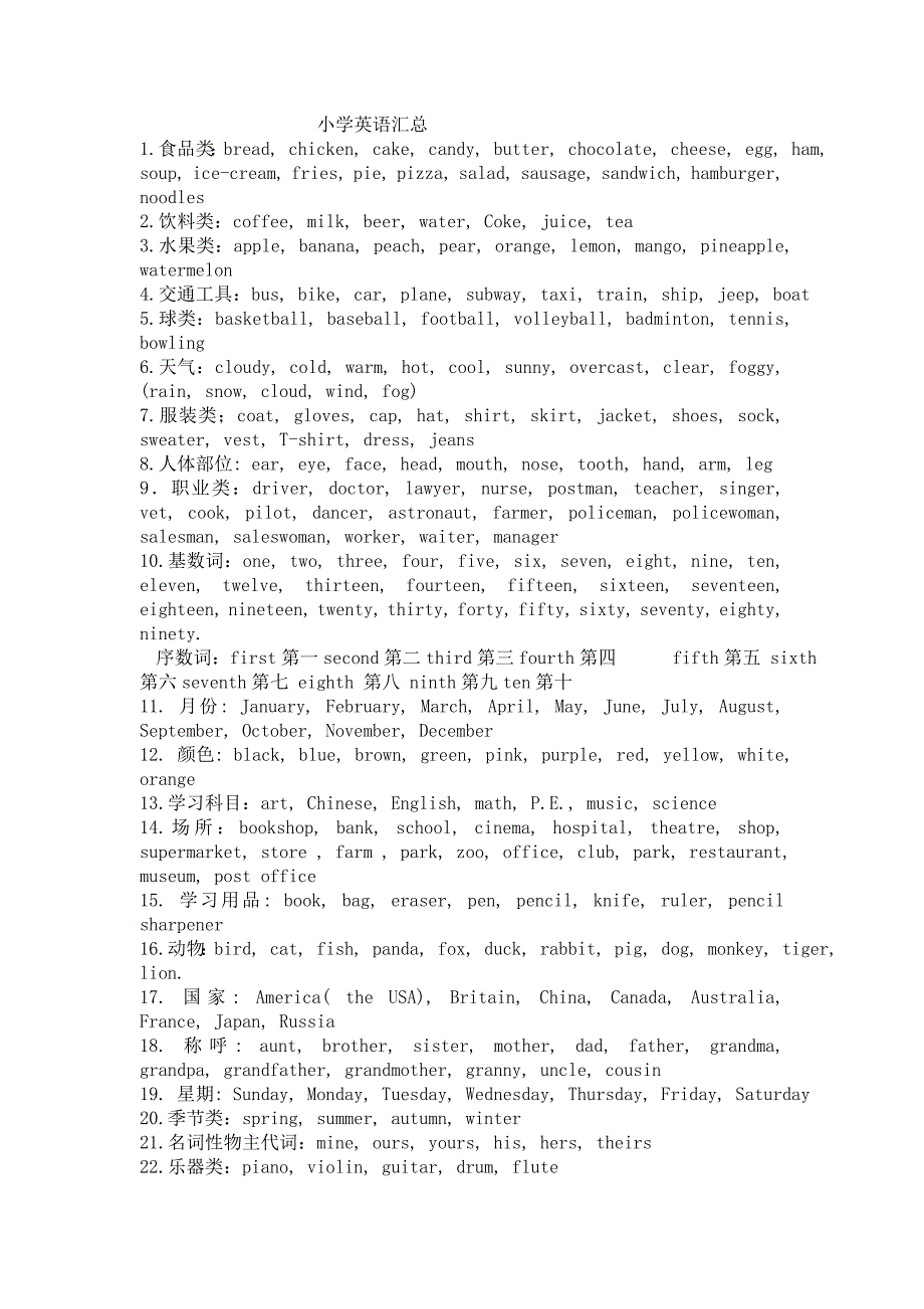 小学英语知识汇总文档_第1页