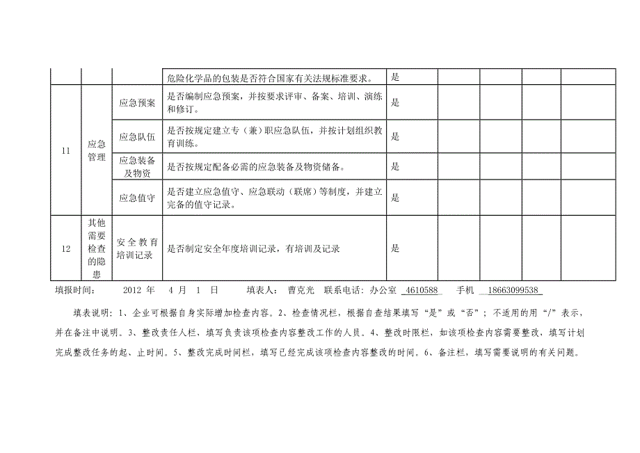 危险化学品生产企业安全隐患自查自纠报告表.doc_第4页