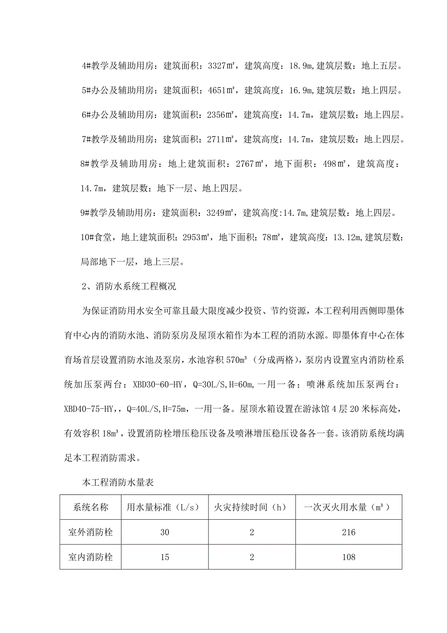 消防水系统施工方案_第3页