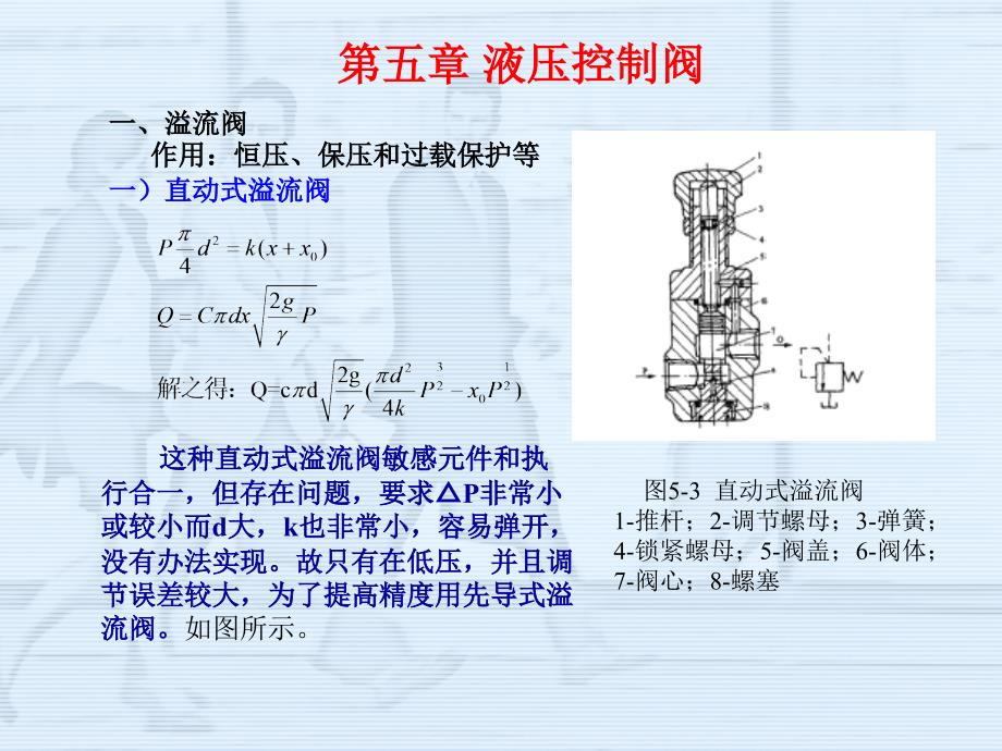 第五章液压控制阀_第4页