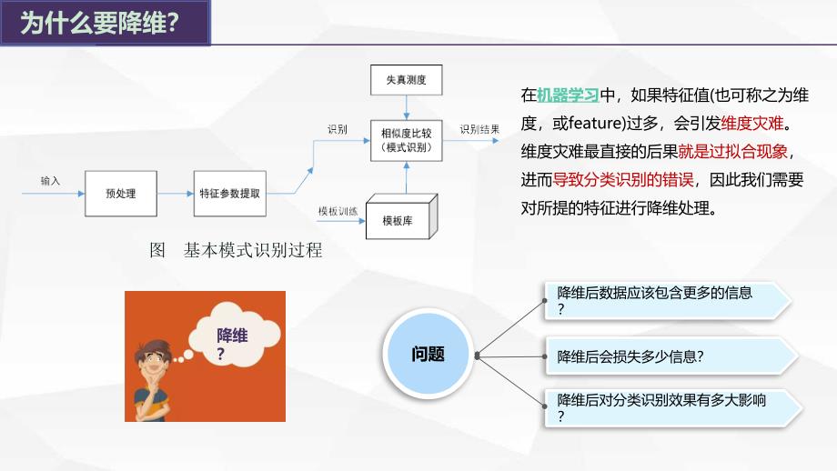 机器学习-降维算法ppt课件_第3页