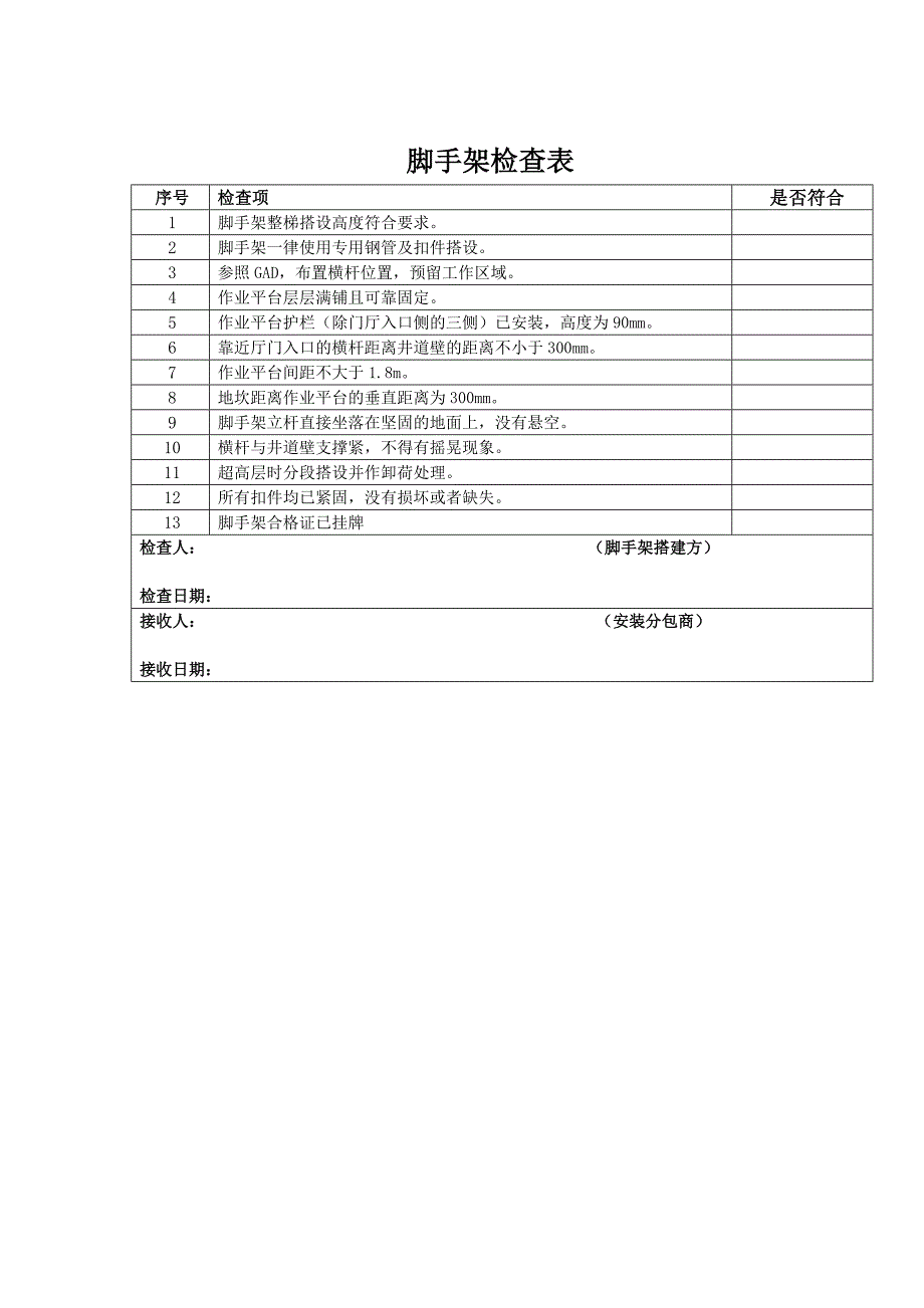 电梯安装过程记录文稿-蒂森_第4页