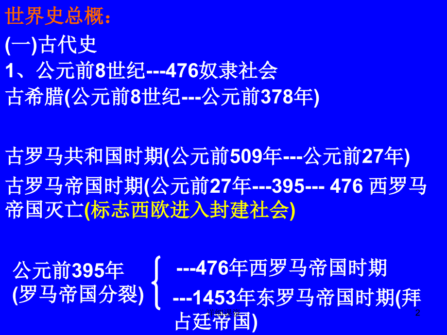 世界近代史工场手工业时期阶段特征二轮复习高教课堂_第2页