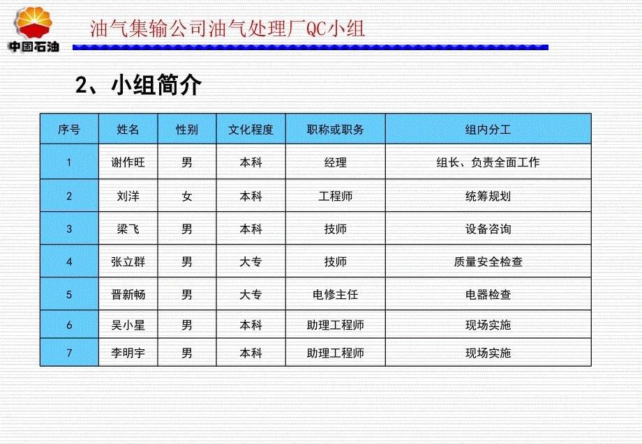 提高排污系统安全稳定性_第5页