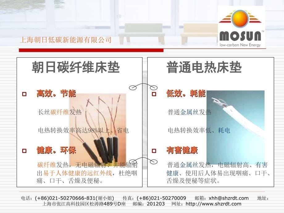 mosun碳纤维远红外理疗床垫产品手册.ppt_第5页