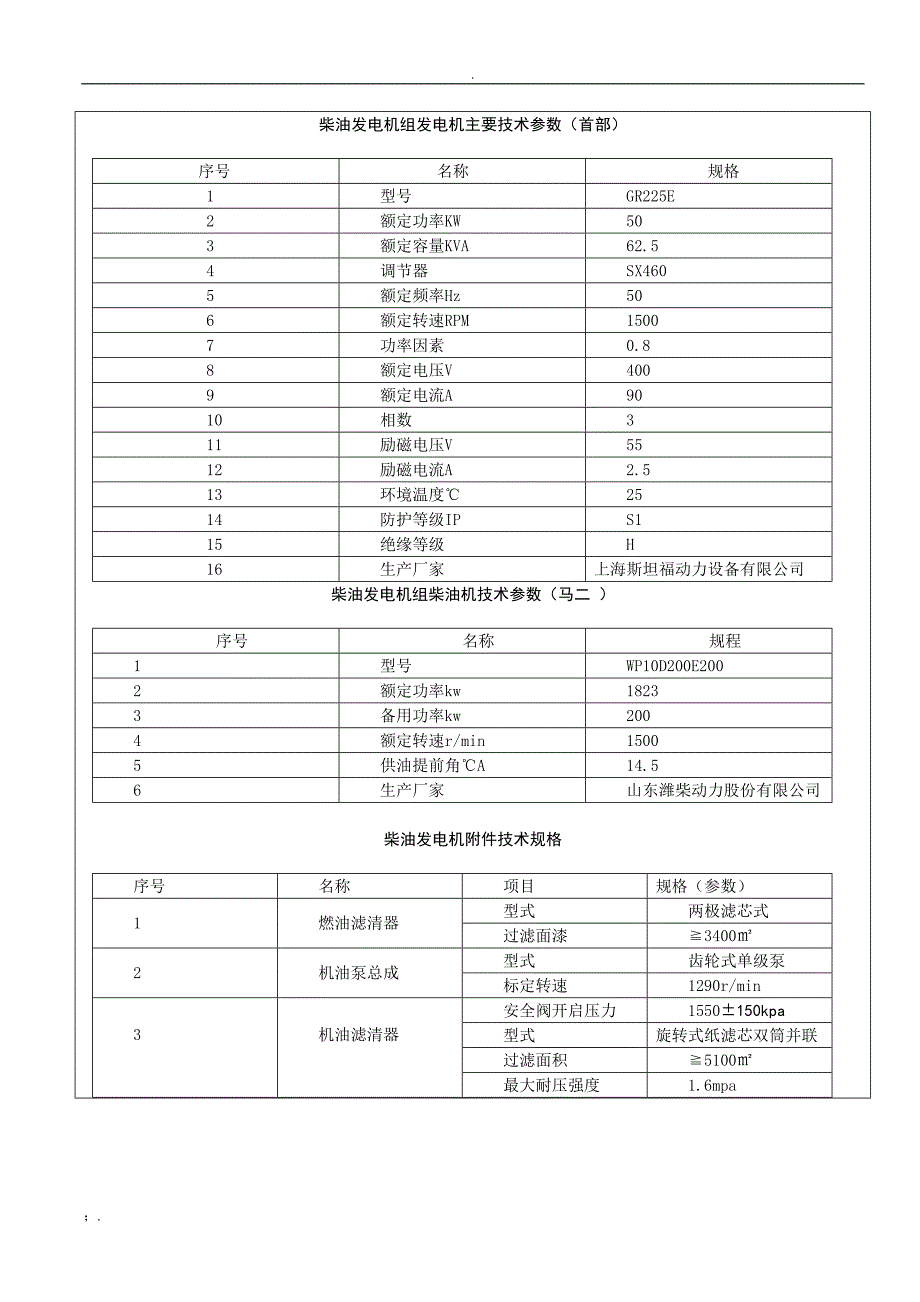 马熊沟二级柴油发电机机维护台账_第3页