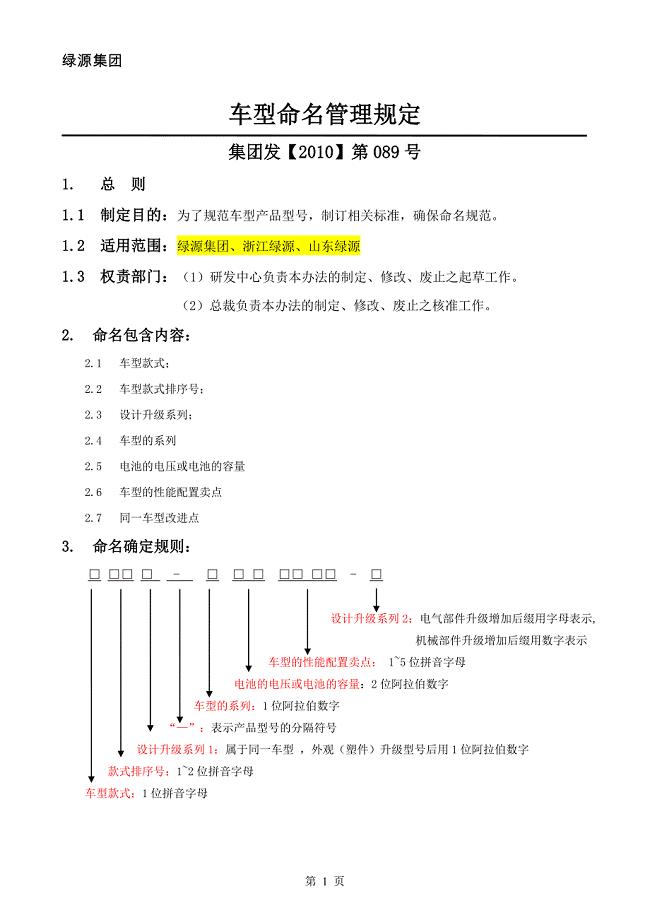 车型命名管理规定1.doc