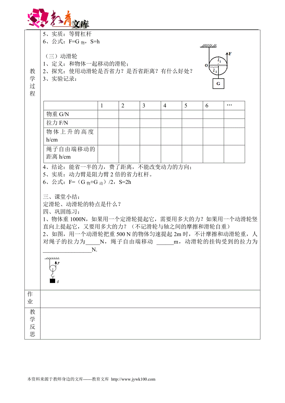 13.5其他简单机械滑轮教案_第2页