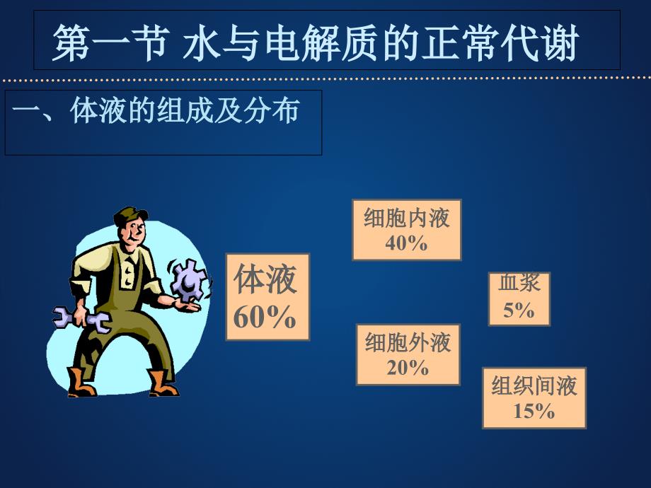 6病理学水电解质代谢紊乱_第3页