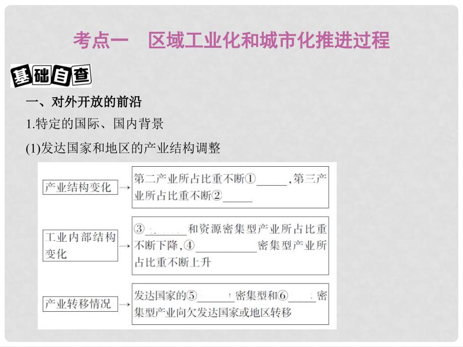 高考地理一轮总复习 第十五单元 区域经济发展、区际联系与区域协调发展 第二讲 区域工业化与城市化——以我国珠江三角洲地区为例课件 新人教版_第2页