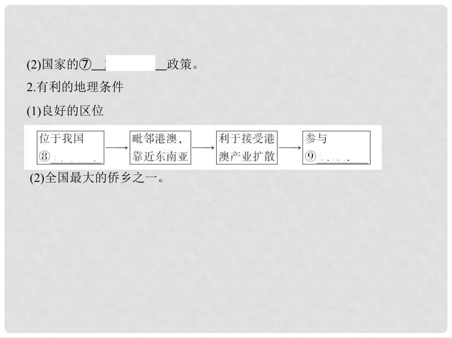 高考地理一轮总复习 第十五单元 区域经济发展、区际联系与区域协调发展 第二讲 区域工业化与城市化——以我国珠江三角洲地区为例课件 新人教版_第3页