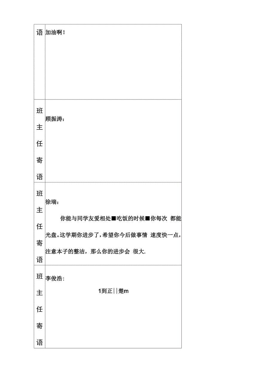 学生素质报告册_第5页