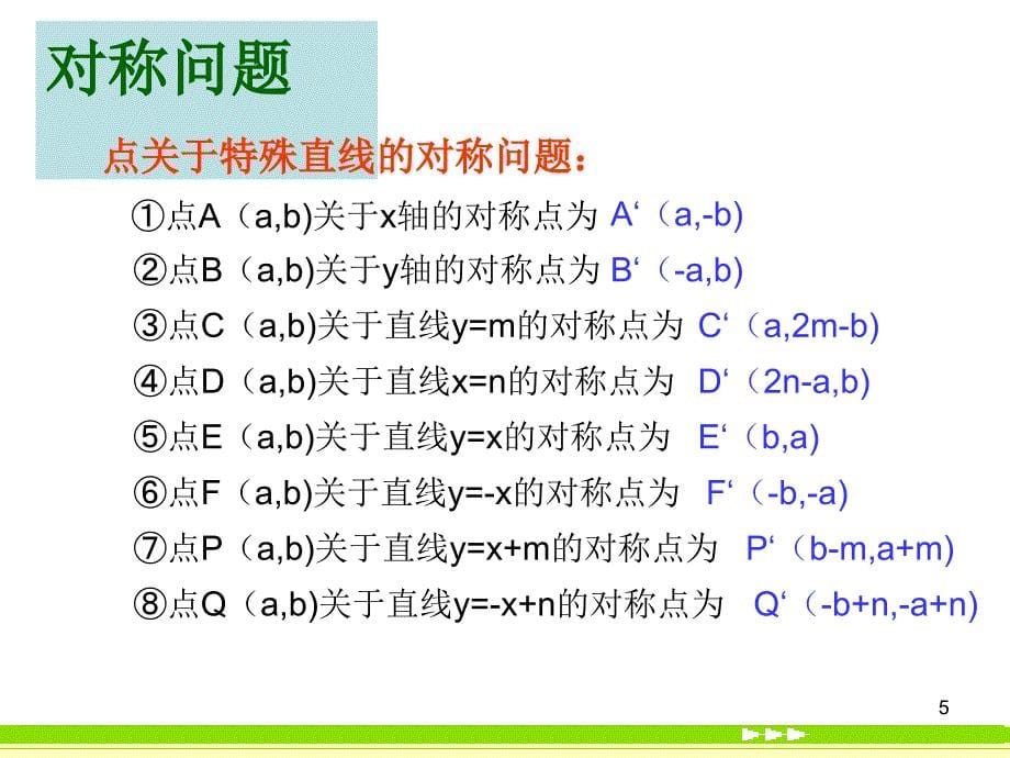 对称问题和最值问题教学课件_第5页