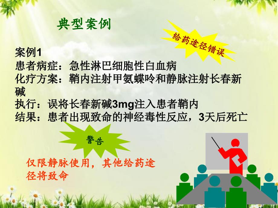 《高危药品管理》PPT课件.ppt_第4页