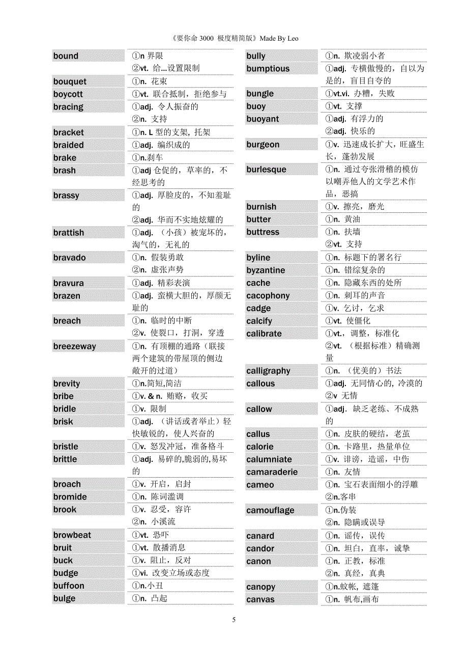 要你命3000 极度精简版.doc_第5页