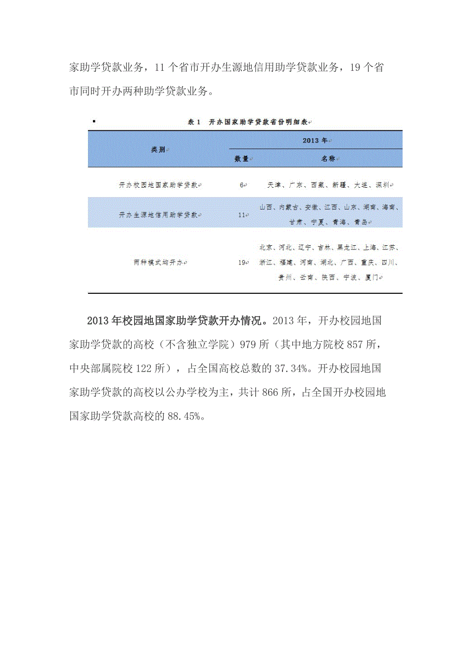 对我国助学贷款的困境的分析与讨论_第4页