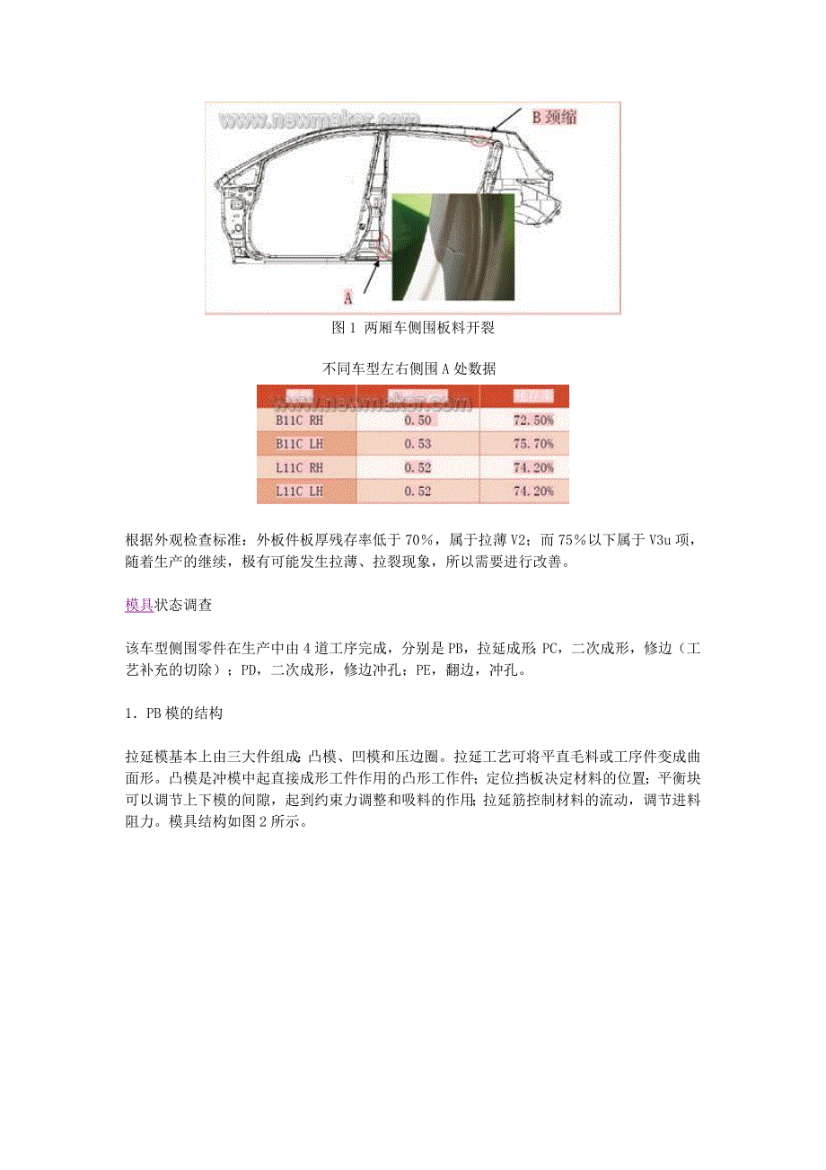 侧围板料开裂及对应模具分析.doc_第2页