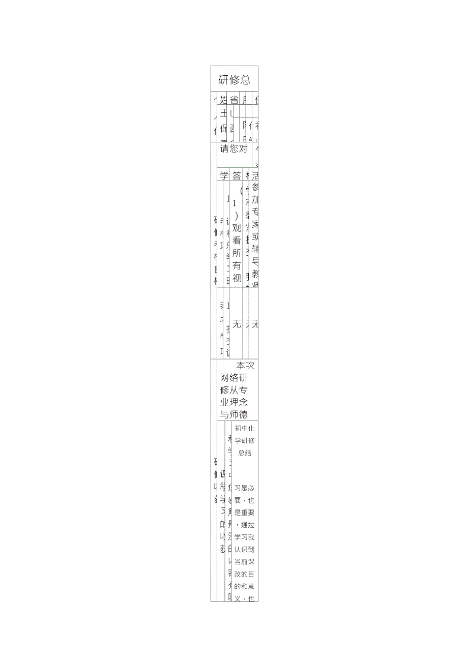 初中化学研修总结_第1页