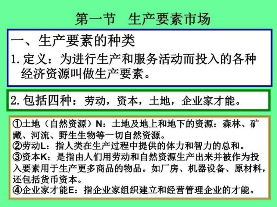 最新微第八章要素价格需求1PPT课件_第5页