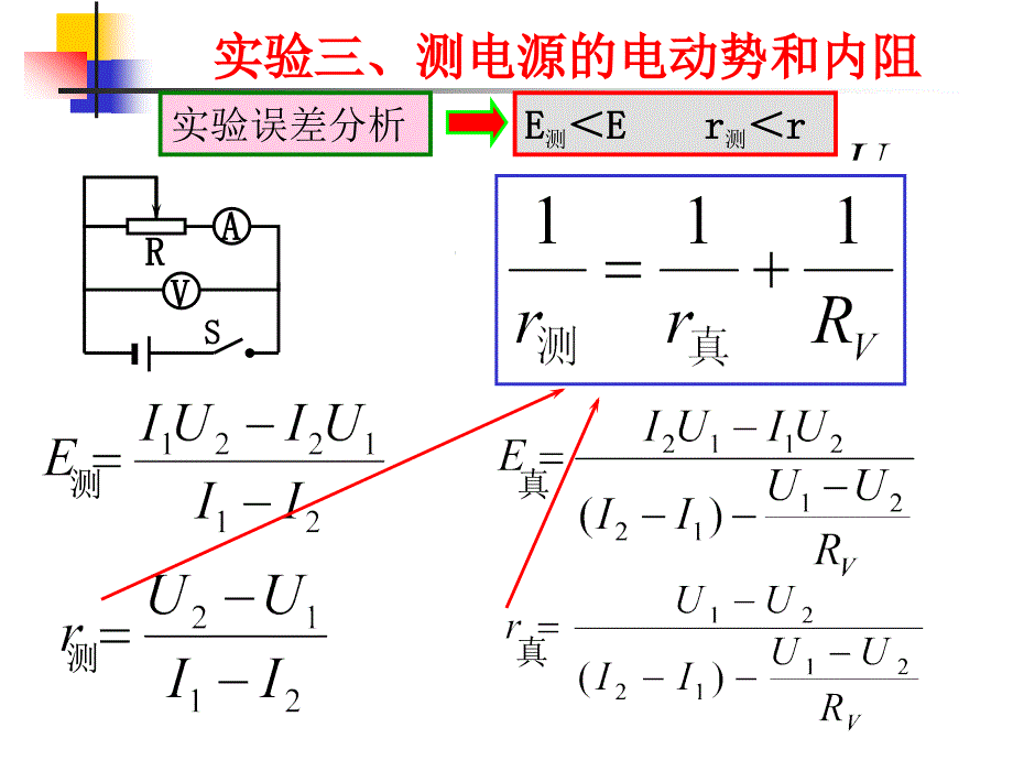 实验三测电源的电动势和内阻_第3页