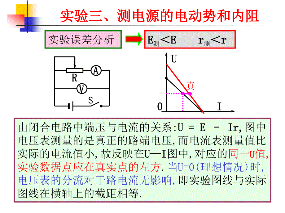 实验三测电源的电动势和内阻_第4页