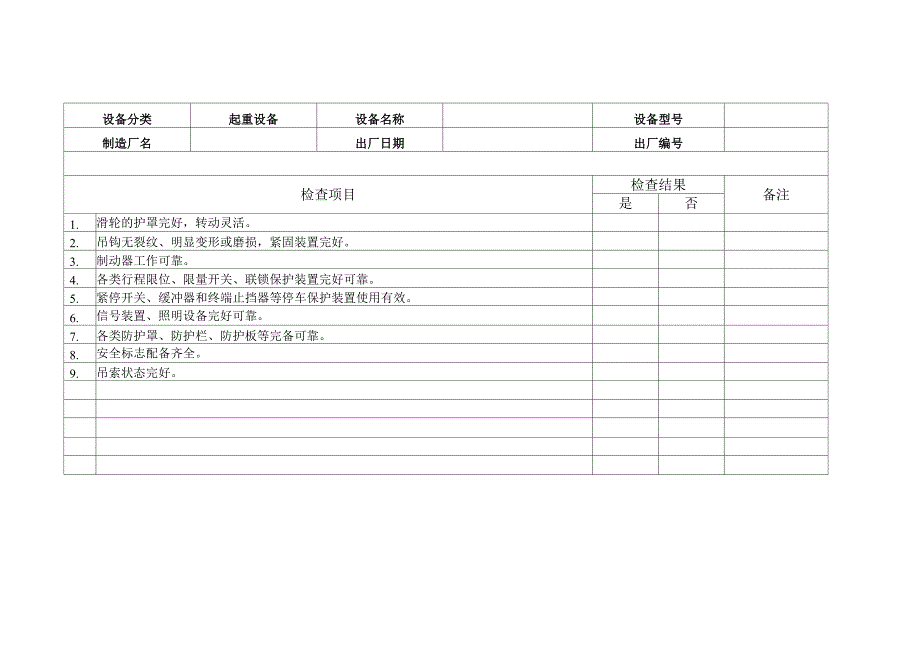 设备检查记录表模板_第1页