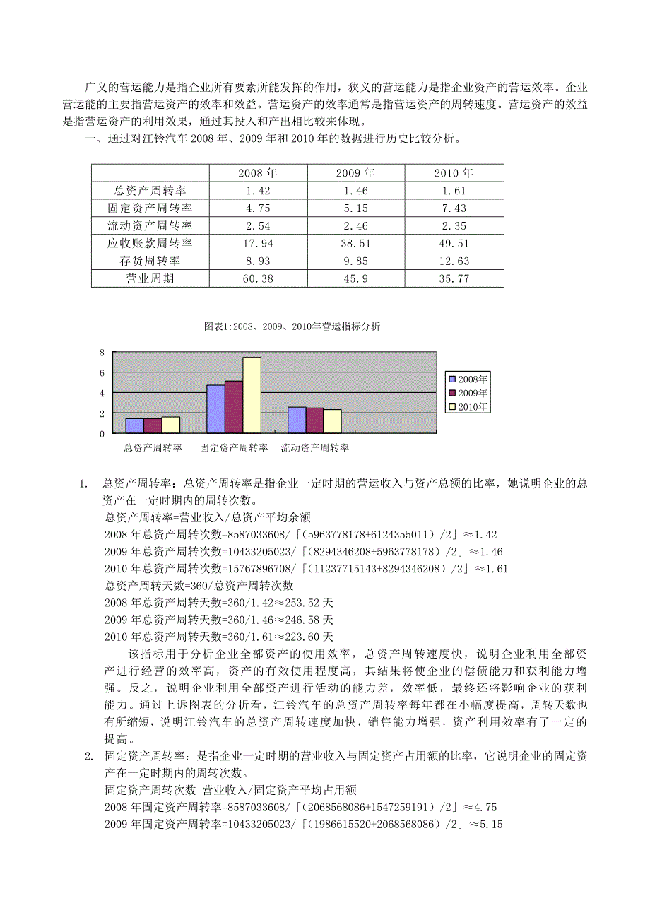 精品资料（2021-2022年收藏）江铃汽车电大财务分析_第1页