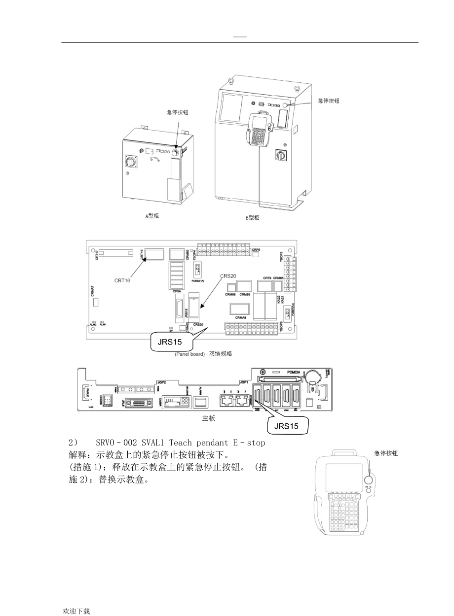 FANUC系统报警信息诠释_第2页