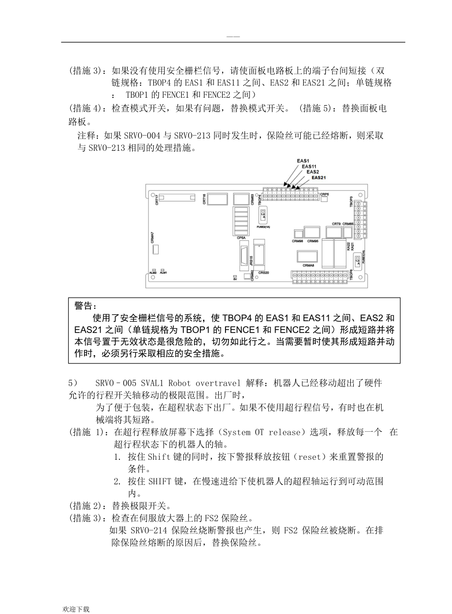 FANUC系统报警信息诠释_第4页