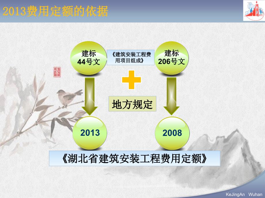 湖北省建筑安装工程费用定额编制情况说明_第4页