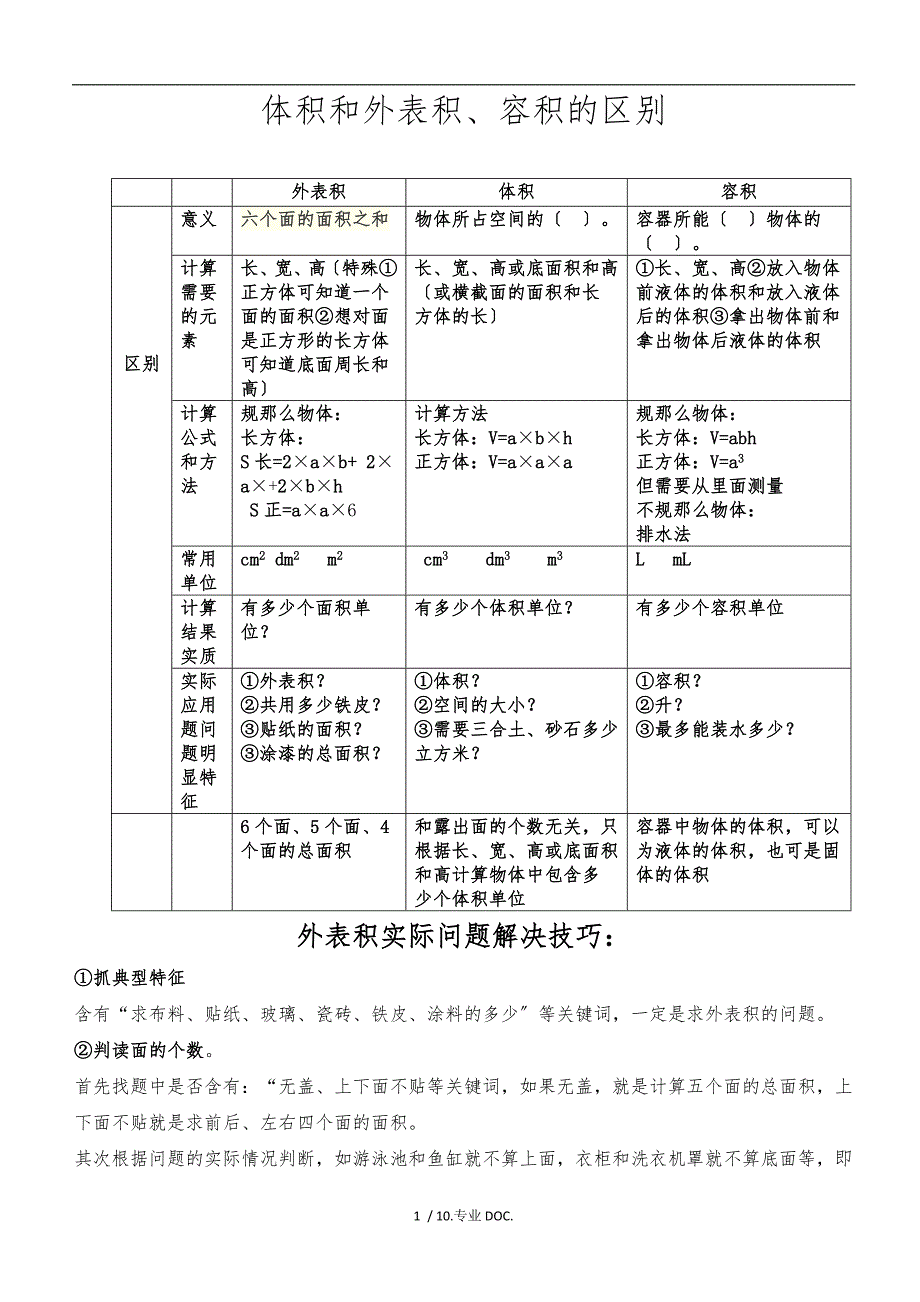 新人教版五年级（下册）体积和表面积的区别、联系专项练习题_第1页